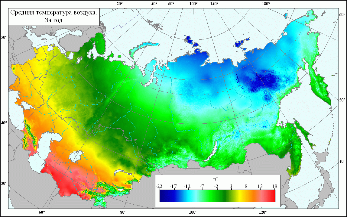 Climate Allt Of The Russian 74